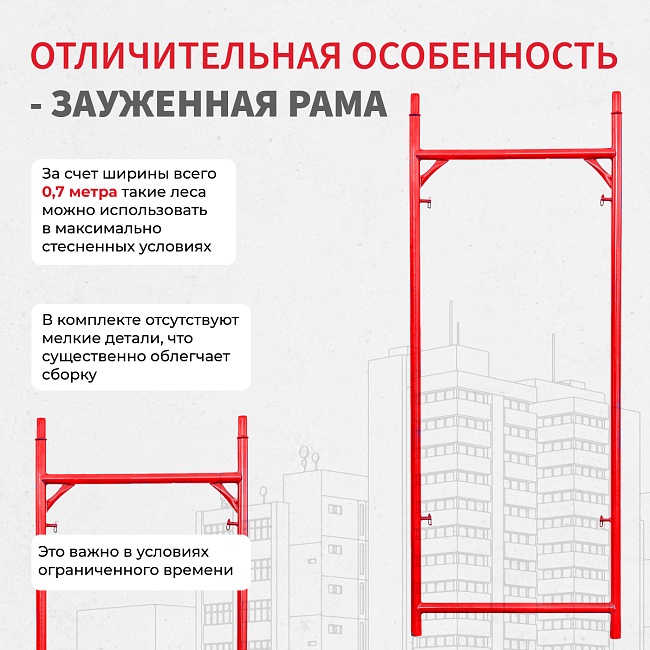 Леса строительные рамные Промышленник ЛРСП 20 секция фото 4