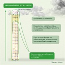 Вышка-тура Промышленник ВСП 1.2х2.0, 16.0 м ver. 2.0 фото 11