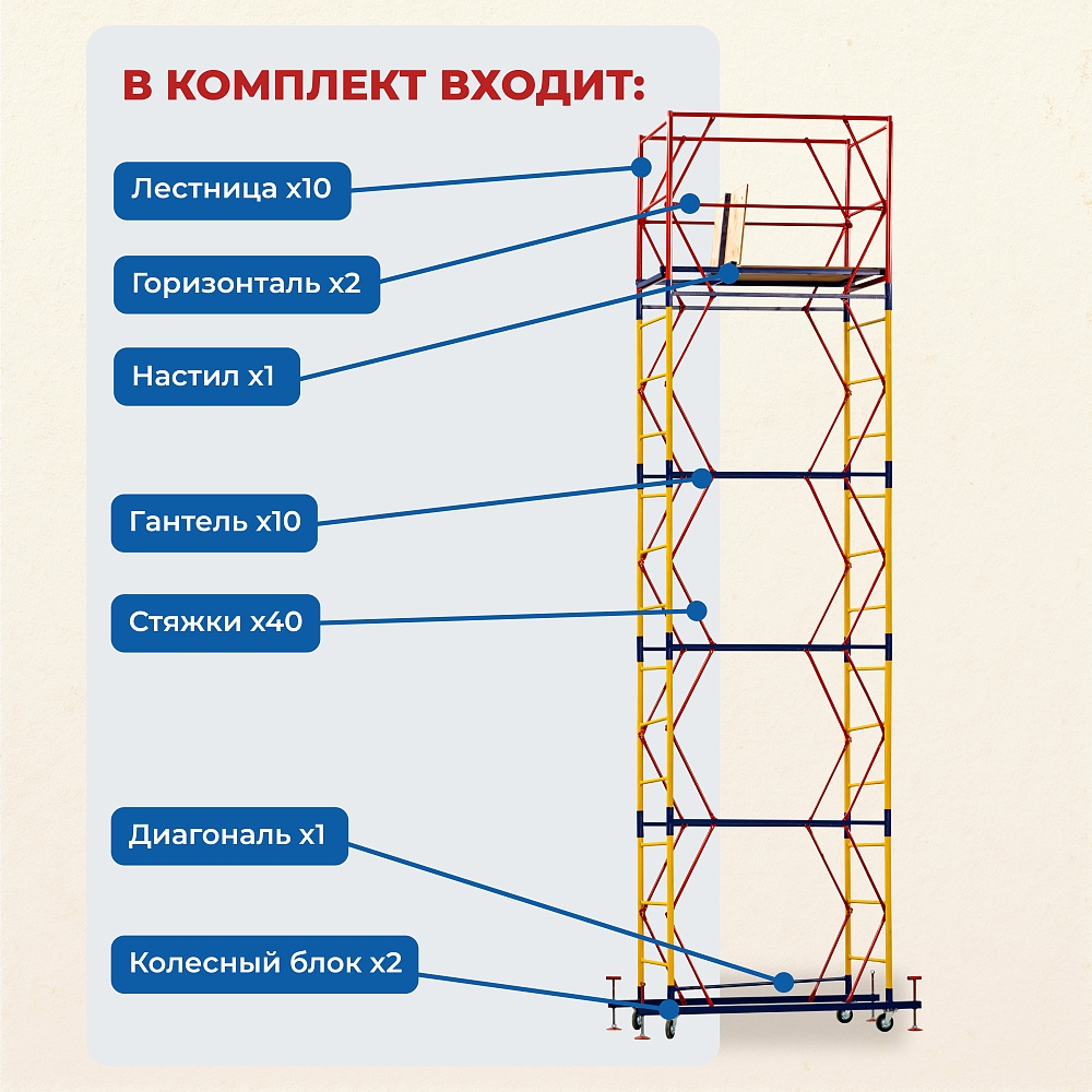 Вышка-тура Промышленник ВСП 0.7х1.6, 6.4 м ver. 2.0 фото 2