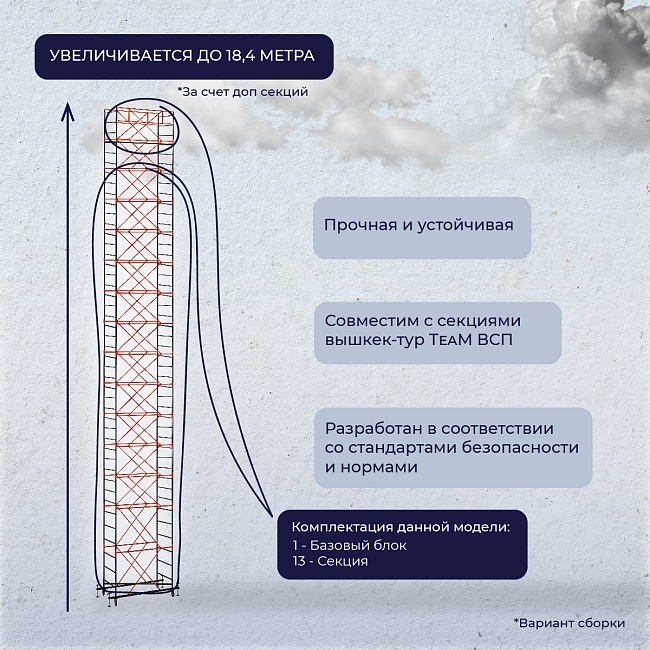 Вышка-тура TeaM ВСП 1.2х2.0, 17.2 м фото 5
