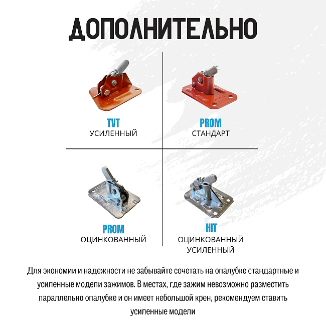 Пружинный зажим для опалубки Промышленник HIT оцинкованный упаковка 50 шт. фото 9