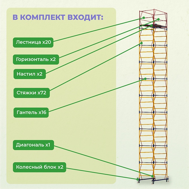 Вышка-тура Промышленник ВСП 1.2х2.0, 12.4 м ver. 2.0 фото 3