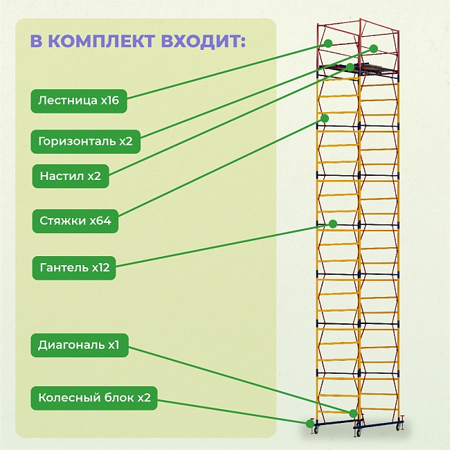 Вышка-тура Промышленник ВСП 1.2х2.0, 10.0 м ver. 2.0 фото 3