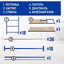 Вышка-тура Промышленник ВСП ПРОМ 1.2х2.0, 11.2 м фото 4